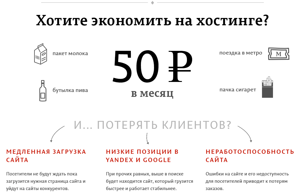 Хотите экономить на хостинге 50 руб. в месяц и потерять клиентов. (картинка)