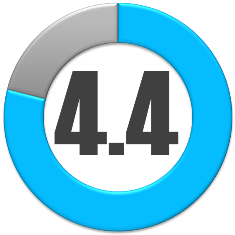 reiting-4.4